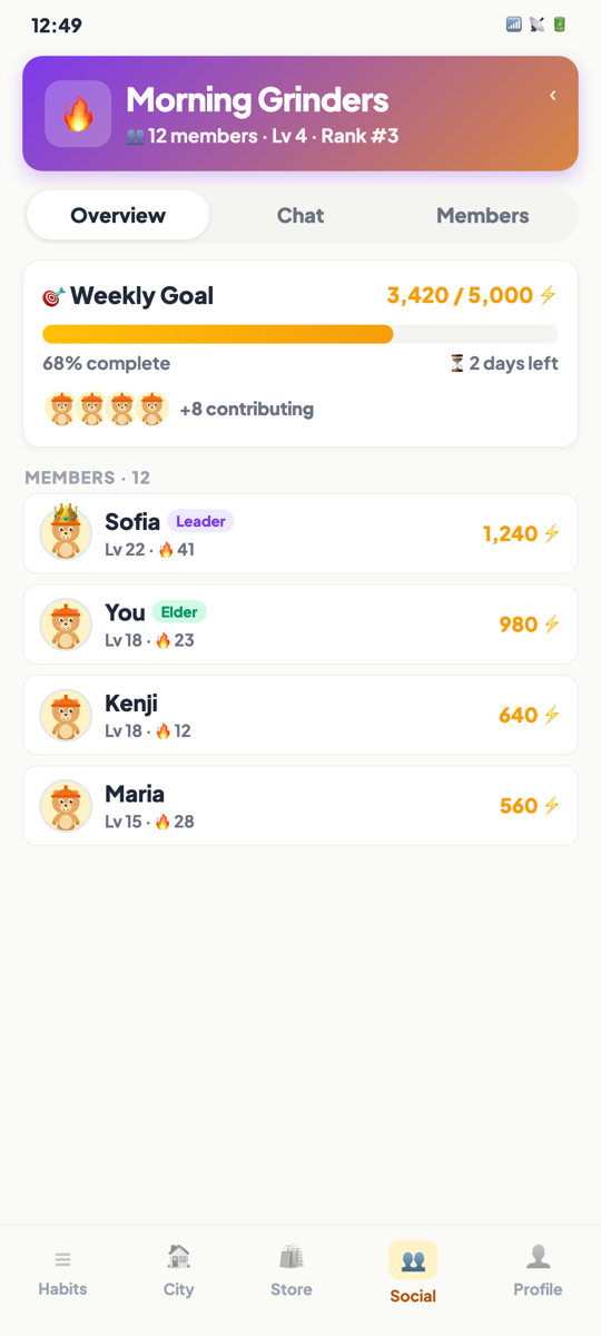 Guild screen with chat and weekly goals